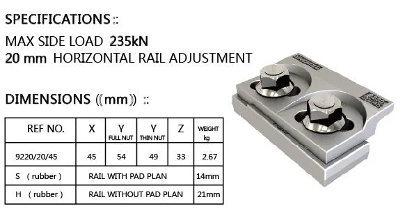 Sinchold 9220/20/45 Flexible Self-Locking Forged Steel Welded Crane Rail Clips