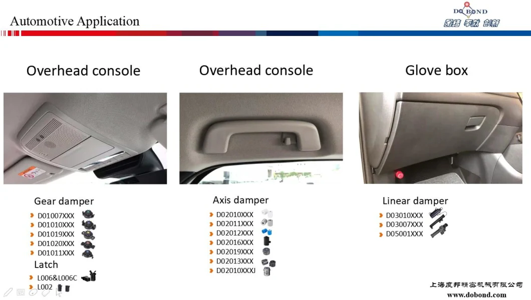 Wholesale Latches Switches for Vehicle Interior Overhead Console